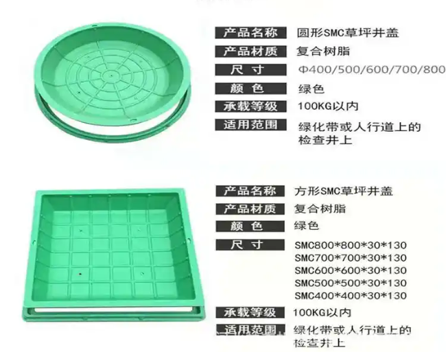东丰树脂复合种植井盖展示